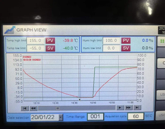 PV module test chamber 5 PV module test chamber 5